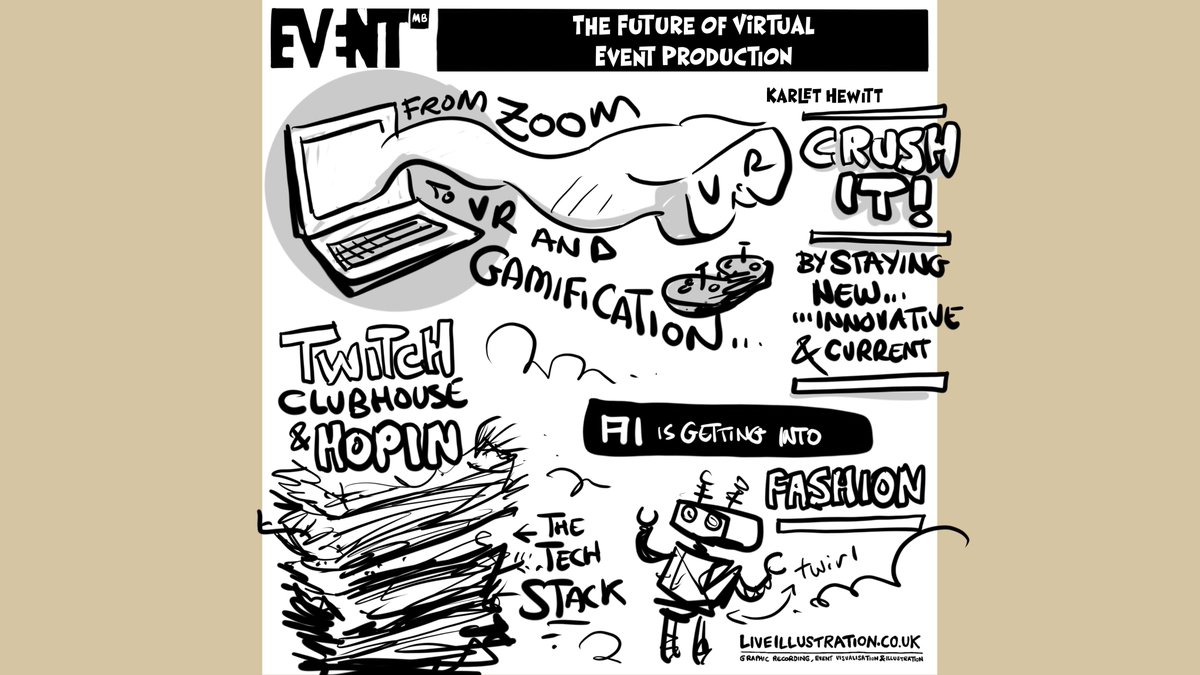 SkiftMeetings's tweet image. The Future of Virtual Event Production
Karlet Hewitt, @karlethewitt
@livepens
#FEI21