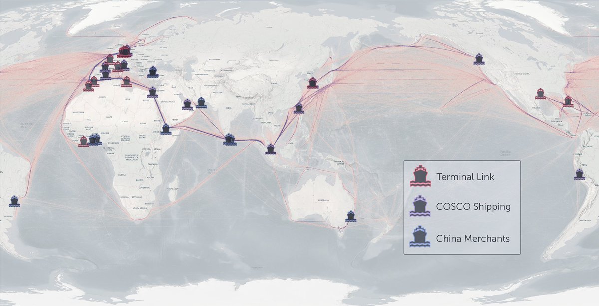 Two of China’s most prominent companies in international maritime logistics are COSCO and China Merchants. Together, they operate 36 ports, many of which are located at crucial shipping nodes around the world. (Thanks to  @Nrg8000 for the map!)