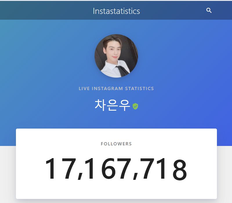 AstroUruguay's tweet photo. [DATA] 210216 

#CHAEUNWOO es oficialmente el tercer actor surcoreano más seguido en Instagram 💕

[🌺]
[#ASTRO #아스트로 #AROHA @offclASTRO] https://t.co/neWK0ZdY82