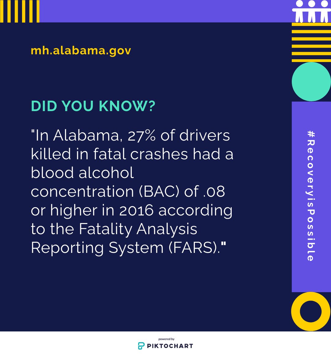 Recovery Resource Center tweet media