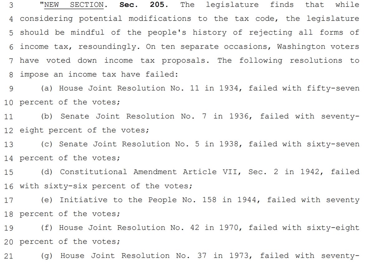 "Adds a referendum clause and a new section listing prior resolutions to impose an income tax."  https://app.leg.wa.gov/committeeschedules/Home/Document/229405#toolbar=0&navpanes=0  #waleg