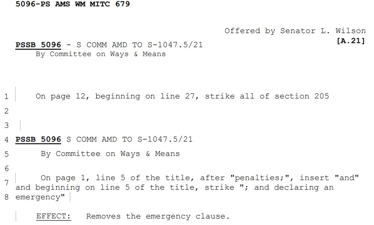 "Removes the emergency clause."  https://app.leg.wa.gov/committeeschedules/Home/Document/229413#toolbar=0&navpanes=0  #waleg