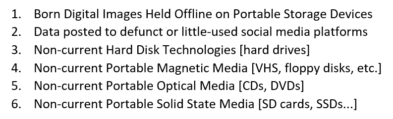 (Born Digital Images Held Offline on Portable Storage Devices Data posted to defunct or little-used social media platforms Non-current Hard Disk Technologies [hard drives] Non-current Portable Magnetic Media [VHS, floppy disks, etc.] Non-current Portable Optical Media [CDs, DVDs] Non-current Portable Solid State Media [SD cards, SSDs...] )