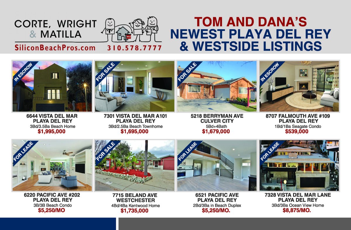 Corte Wright Danawright Twitter