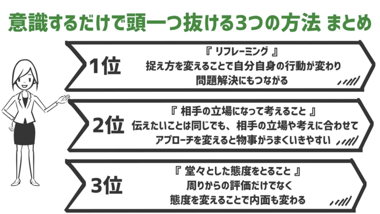 ささ Webライター On Twitter 意識するだけで頭一つ抜ける3つの方法 ペソさん Hack Univ リフレーミング 別の視点から物事を考える 相手の立場になって考える どう表現したら相手が動くか 堂々した態度 信用を得られる 自らチャンスを掴みに行く 能動