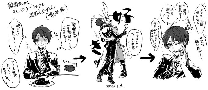 愛おしさが止まらない?監デュ♂

#twstプラスB攻 