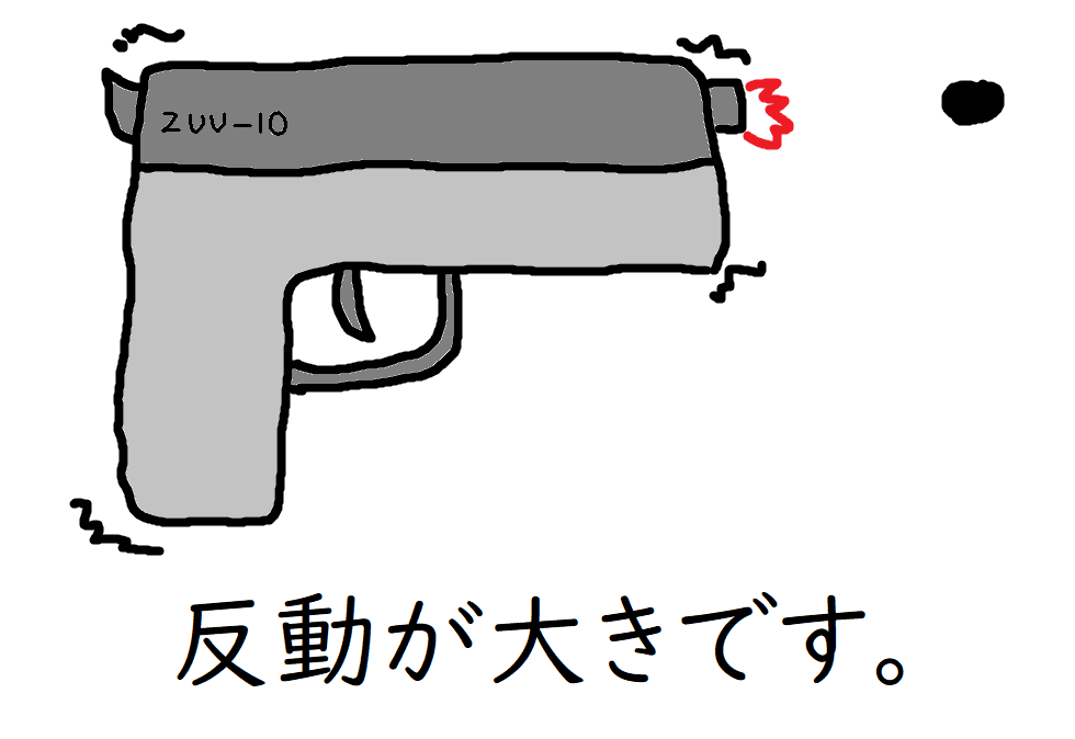 銃を学び始めたら 銃の理想の形ってこれじゃない ということに気づいてしまった Togetter