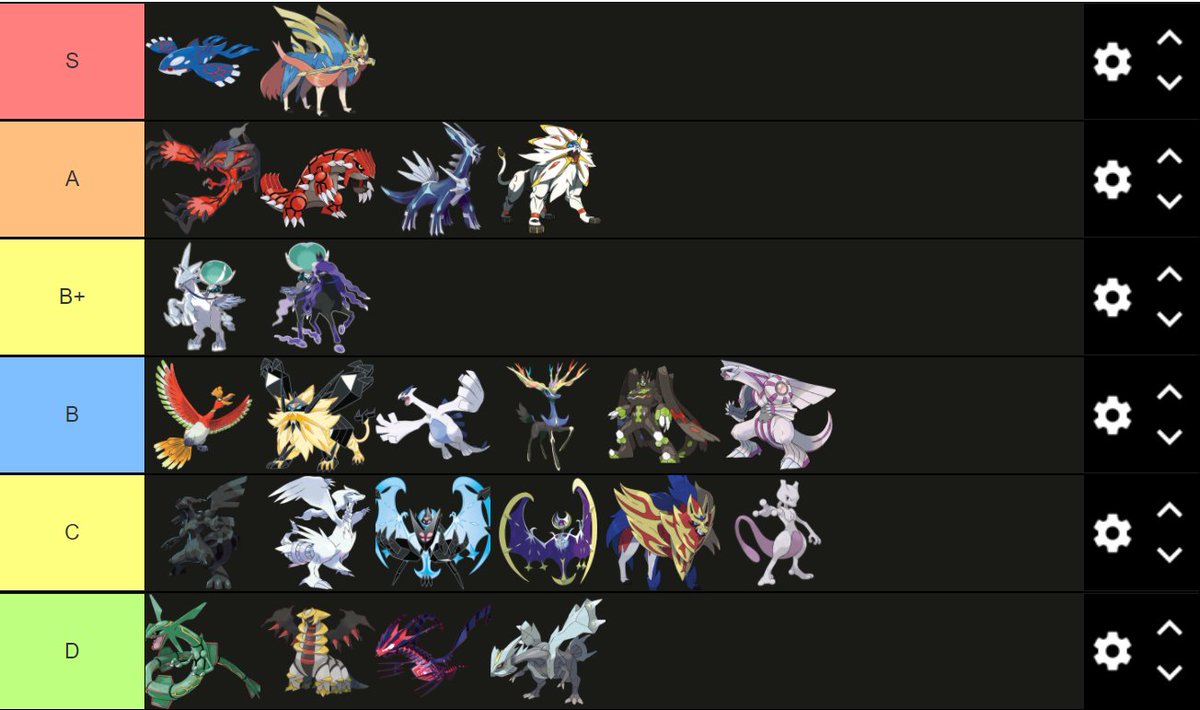 Wolfey on X: Restricted Pokemon Tier List