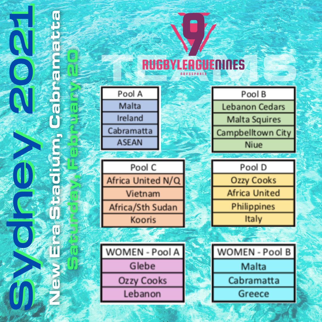 📅If it's SATURDAY, we must be in SYDNEY! Here are the teams for one of the circuit's blue chip events, the Sydney Nines!🇦🇺
#getonboard
⬇️