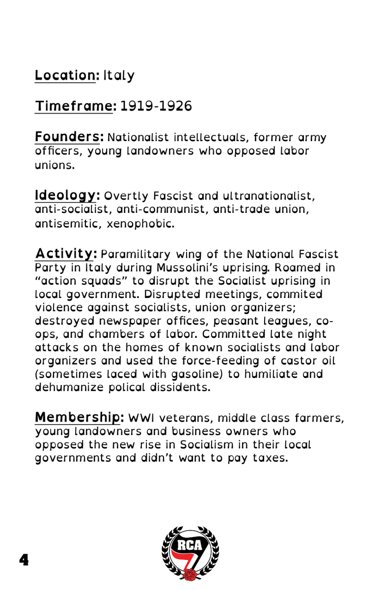 The Blackshirts, Italy's Fascist street fightersPart (2/7)