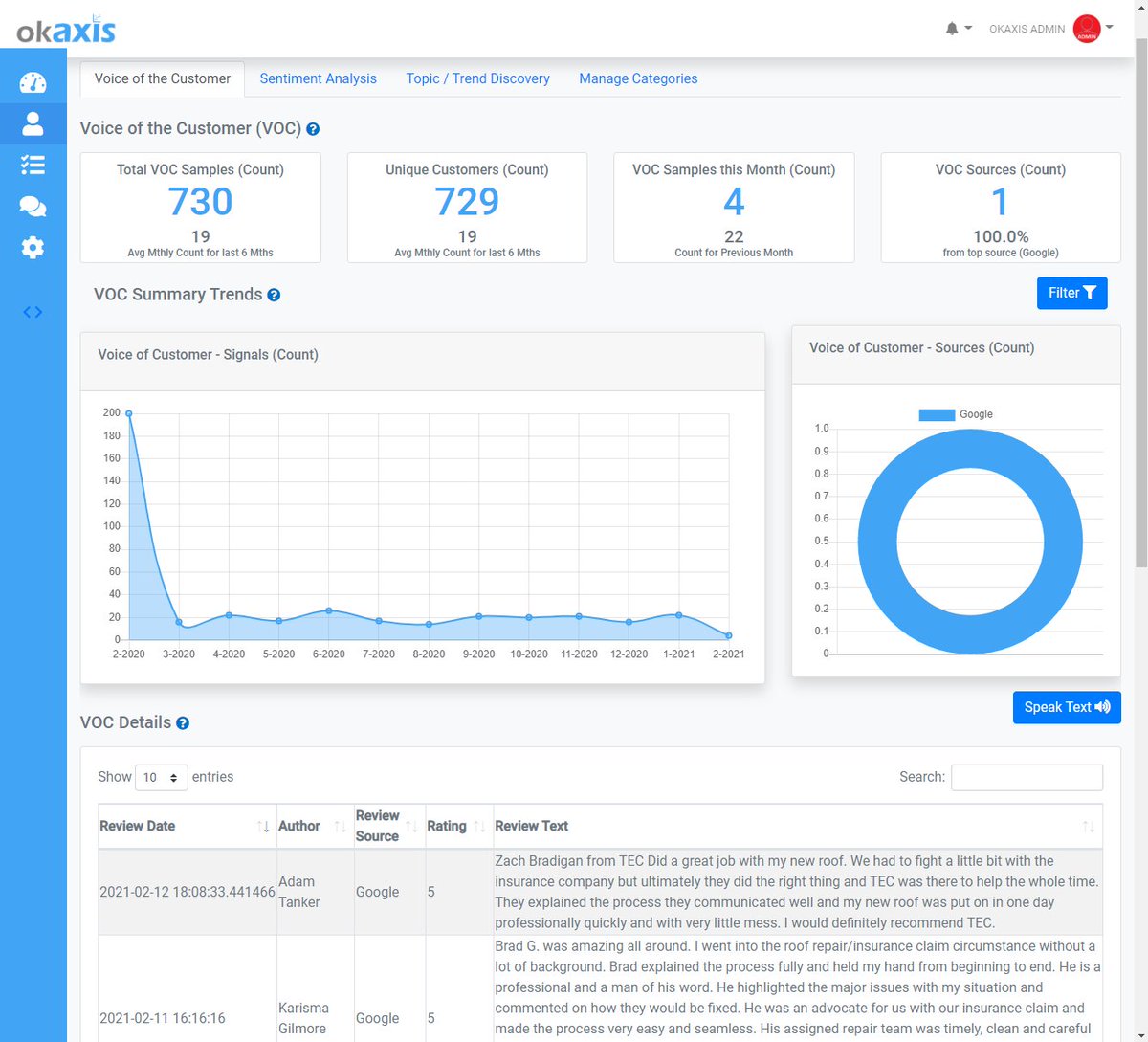 Okaxis - Customer Insights Platform tweet media