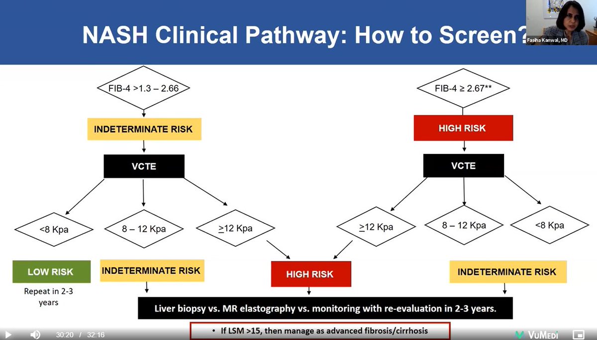 John Tayek M.D. tweet media