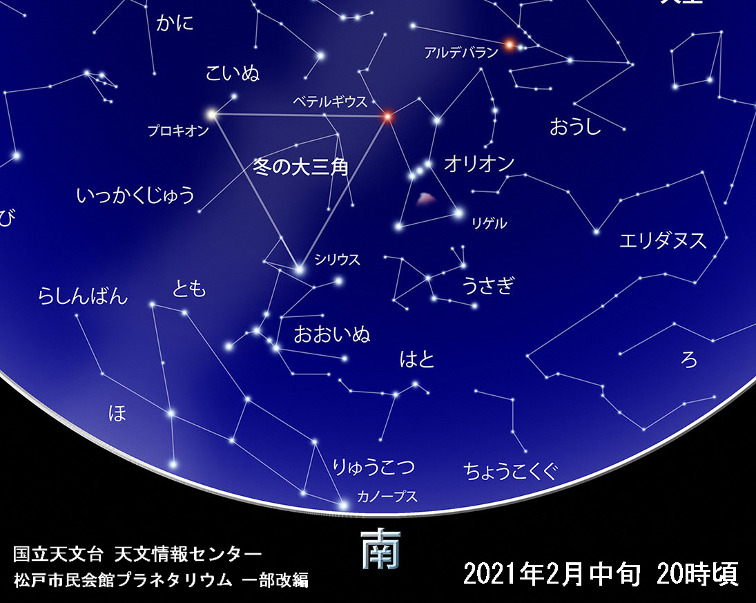 千葉県松戸市 公式 市民会館プラネタリウムより 夜8時頃 南の空には 冬の大三角 が見えています 三角の頂点の3つの星は おおいぬ座のシリウス こいぬ座のプロキオン オリオン座のベテルギウスです どれも一等星なので 月明かりがあっても 千葉県松戸市 公式 市民会館プラネタリウムより 夜8時頃 南の空には 冬の大三角 が見えています 三角の頂点の3つの星は おおいぬ座のシリウス こいぬ座のプロキオン オリオン座のベテルギウスです どれも一等星なので 月明かりがあっても