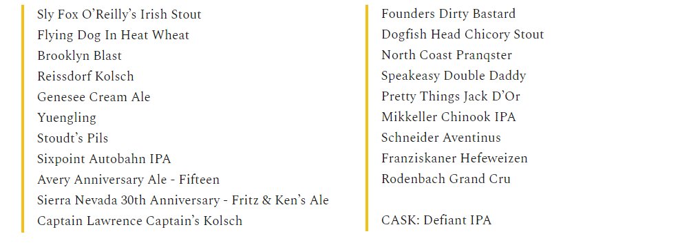 Here's the taplist from opening night at <a href="/MDBrooklynBar/">Mission Dolores Bar</a> on April 1, 2010. Lots of noteworthy beers on here.