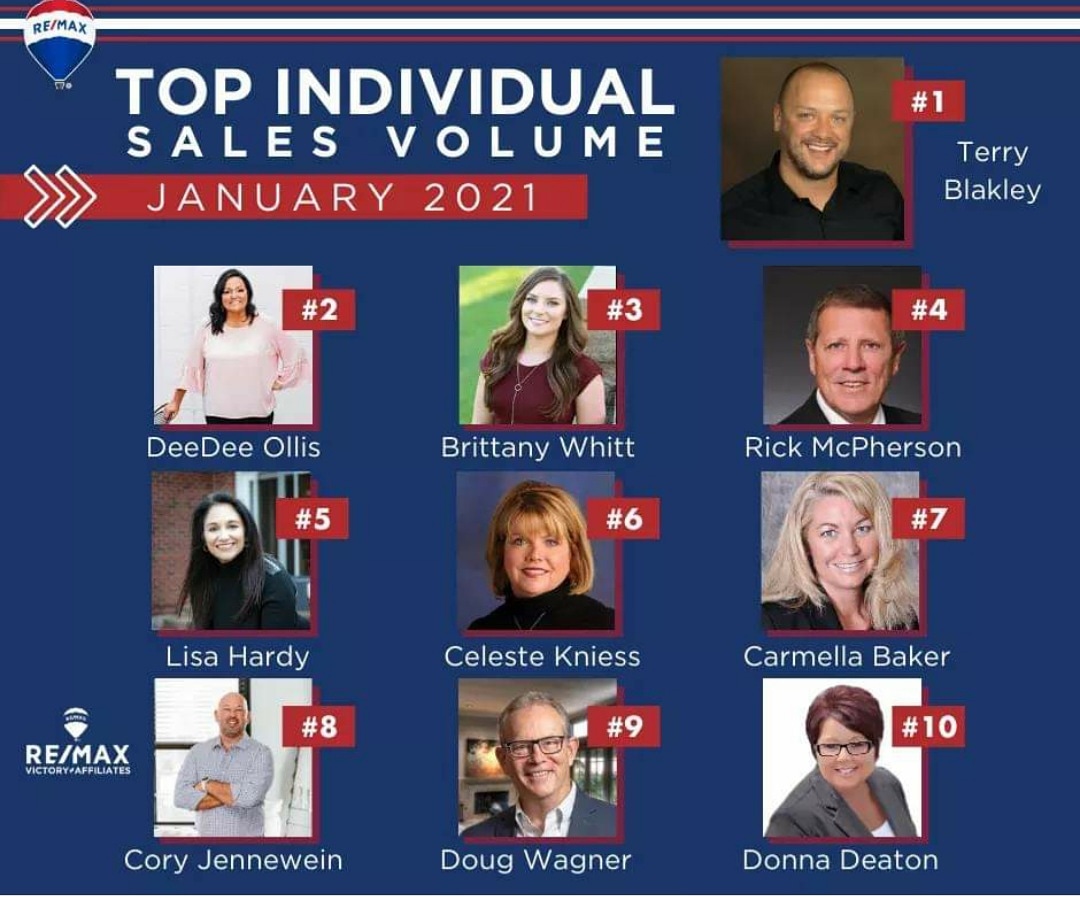 terry_blakley's tweet photo. 👊💥💥💥Another great month thanks to all my friends &amp; clients who always say "Call Terry".... me and my family appreciate it more than any of you guys will ever know....cuz you all know I got a village to raise... so it goes to a good cause!! 😂🤣🤣 #TrustTerry #TheBlakleyBranch https://t.co/Po5ST6kLTs