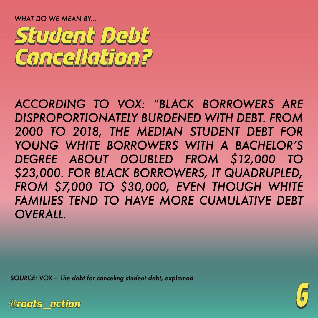 The student loan burden is especially heavy on Black borrowers, who generally carry more debt This decade, median student debt for young white borrowers w a bachelor’s degree grew from $12k to $23k. It quadrupled for Black borrowers from $7k to $30k