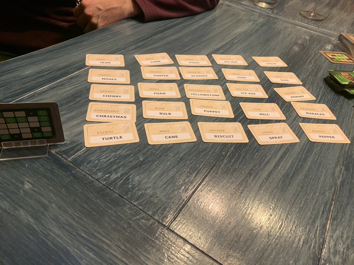 How do you look at the decoder when you play Codename duets? This is a point for argument for my hubs and I