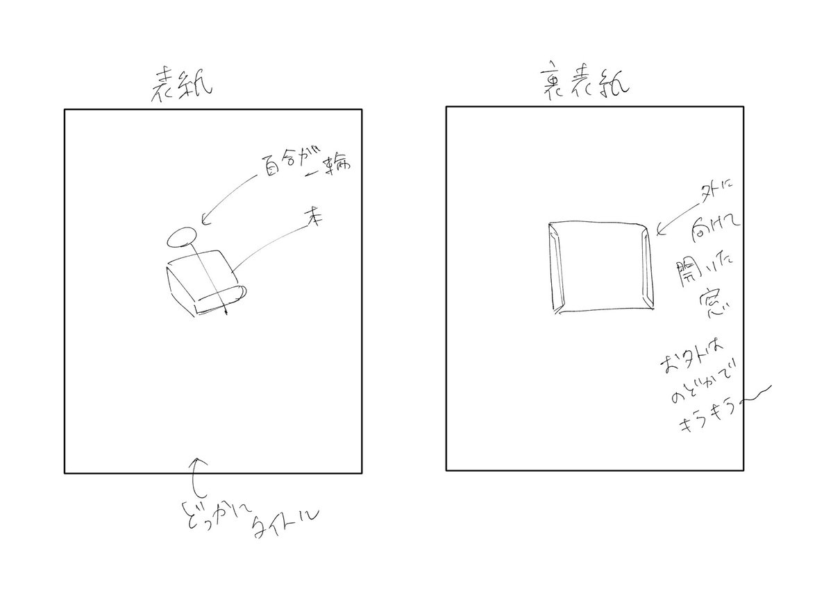 私のラフをこんなカッコいい装丁にしてくれるこるさんマジ神なんだよな
何が起こったんだ 