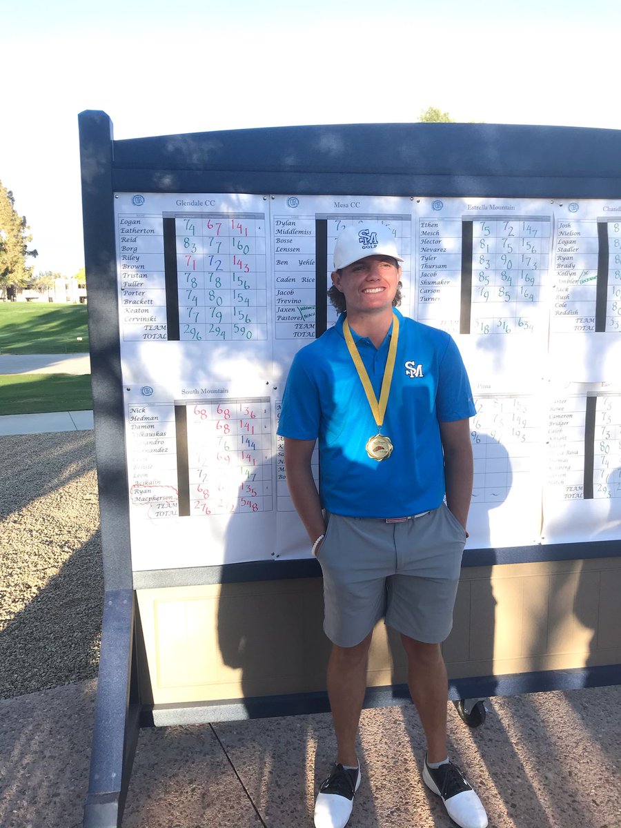 SMCCCougars's tweet photo. Ryan Macpherson claimed individual medalist honors, and @CoachPuetz &amp; the #SMCC Men’s Golf team won the season-opening Mesa CC Invitational! Full recap to come; Cougars start 2021 where they left off in 2020! @accac_sports @smcccougar ⛳️🏌️🐾 https://t.co/yzqh6JRPk2