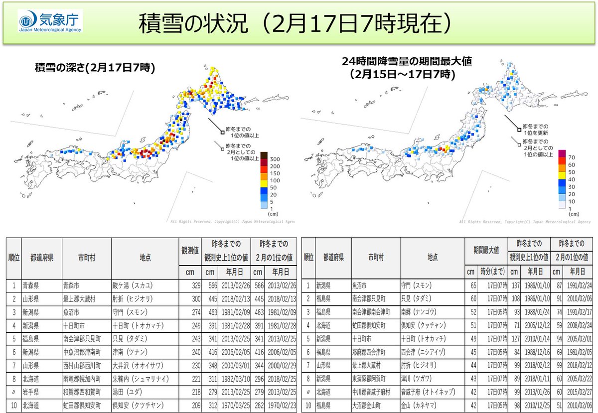 気象庁 青森