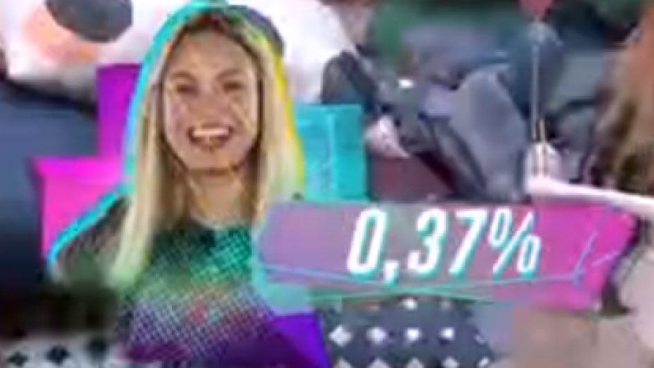 laarimoraes's tweet photo. ENTREGA O PRÊMIO, JÁ ERA! NOSSA ESPIÃ FAVORITA 

Sarah Rainha. O TOMBO VEIO! 

#BBBAEliminacao #BBB2021 https://t.co/lH1k212OPa