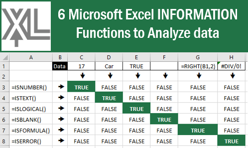 XcelerationC's tweet photo. 6 #Microsoft #Excel INFORMATION Functions to Analyze Data! #msexcel #tips #tricks #xceleration #ExcelTips #ExcelTrick https://t.co/NOwq9WmbmI