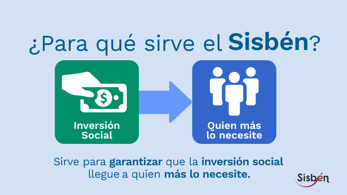 #AtentosConElSisbénIV Las entidades nacionales y territoriales utilizan el #Sisbén como herramienta para focalizar los subsidios y programas sociales en la población con mayores condiciones de vulnerabilidad.