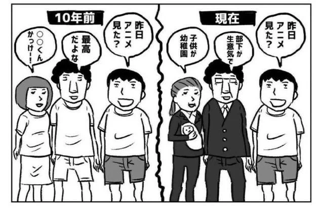 Twitterを始めて10年も経つと、どんどんこの状況になってきている？