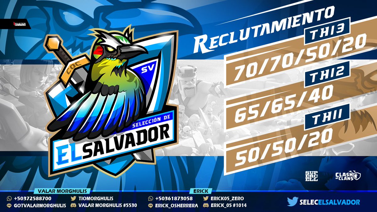 Gracias a <a href="/MasterDG720/">MΛSTER ᴰᴳ💡</a> por tan nuevo logo op 😎😎🤩🤩

Cambio de imagen para nuestra querida selección.

Nueva imagen😎😎, seguimos reclutando interesados al privado o en nuestro discord: discord.gg/byg9rGAsbW