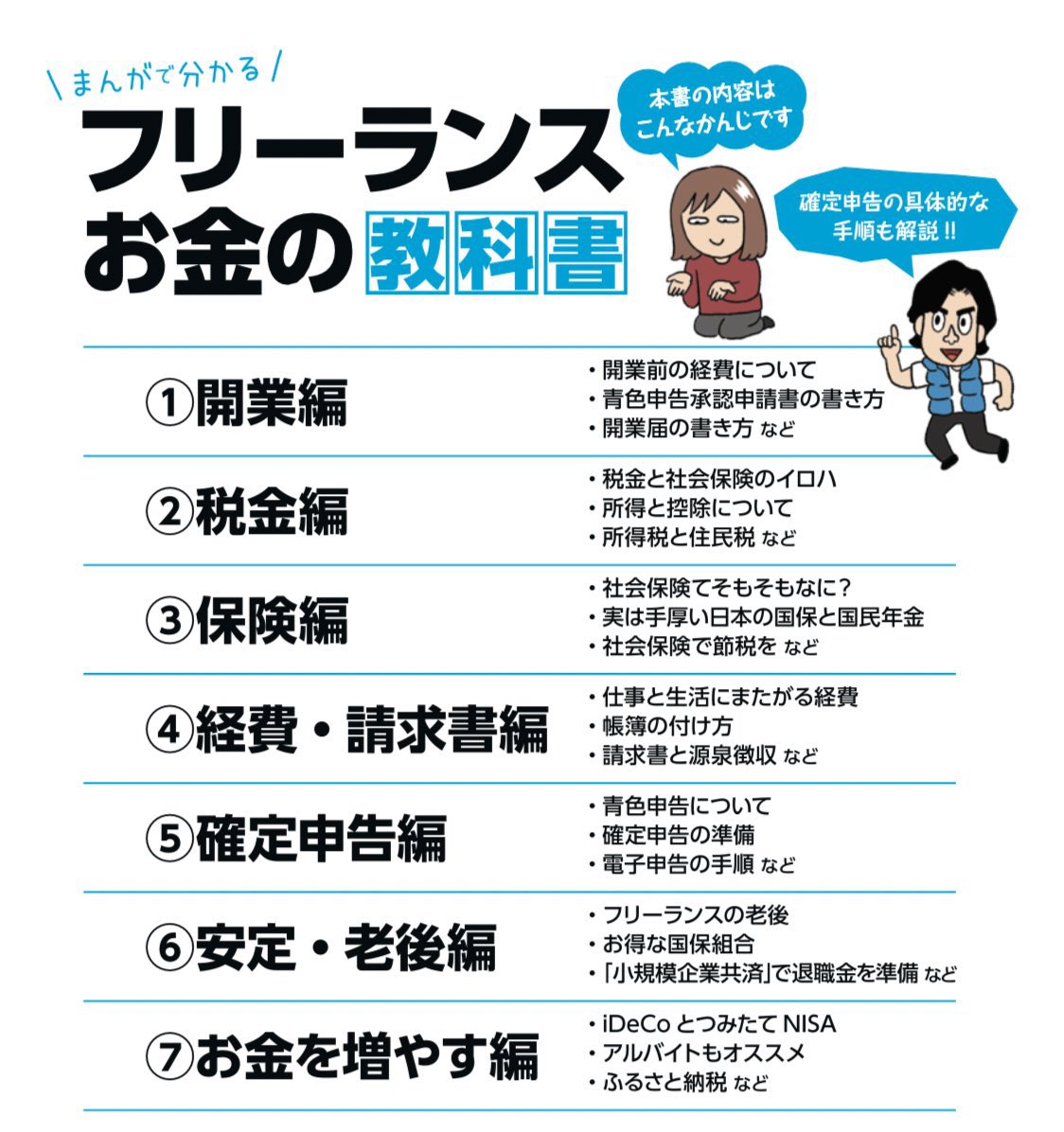 【宣伝】昨日発売『まんがで分かるフリーランスお金の教科書』ですがAmazonの在庫が一時的に枯れてしまってまして、いま現在通販できるのはコスミック出版公式(https://t.co/Hz3kYUyftc)と楽天の書店サイトです。お家の中から入手したいと考えてくださっている方はお手数ですがよろしくお願いします? 