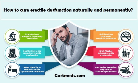 cartmeds's tweet photo. How to Cure Erectile Dysfunction Naturally and Permanently?
#erectiledysfunctionpills #Cenforce100 #cenforce #genericviagra #Fildena100 #fildenaonline #Vidalista20
#vidalista40 #tadalista20 #buytadalafil 
Visit here : https://t.co/nEweV57N3s https://t.co/P8gv3F1Sm9