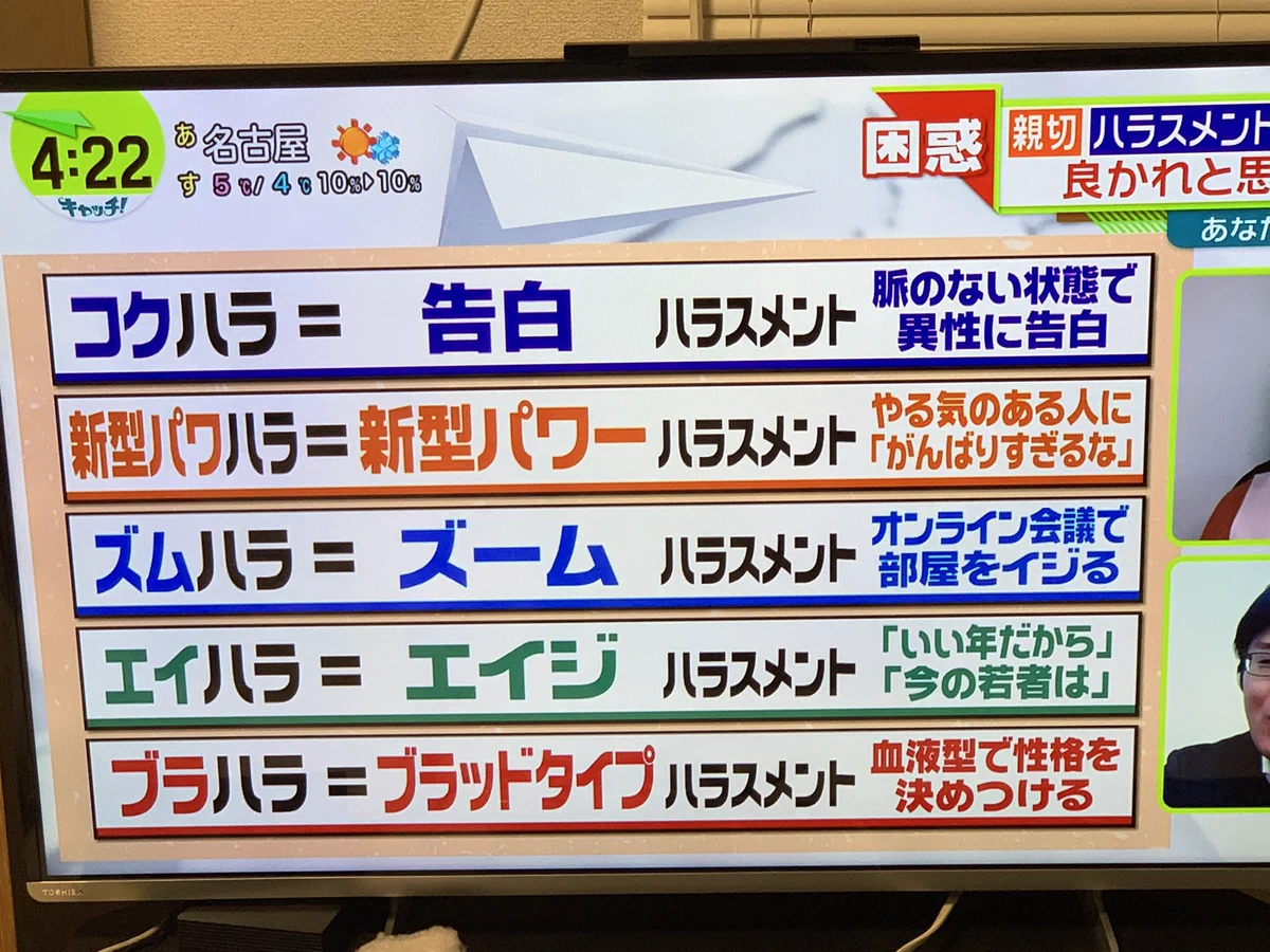 今後大抵のことがハラスメントになりそう…。いっそ「ハラスメント」自体無くすべき！