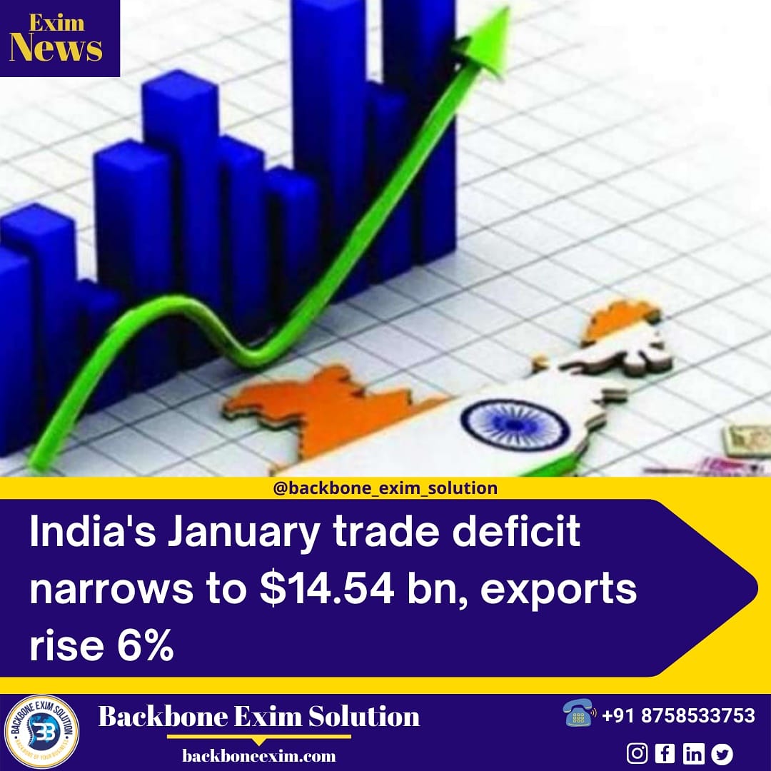 BackboneExim's tweet photo. Export Rise 6%
#export #importexport #eximnews #exim #ecommerce #news #BusinessOwner #businessnews #economy #india 
https://t.co/wqsjQfQuKc
https://t.co/MYlu6kIeS7 https://t.co/XbLzdPtDkb