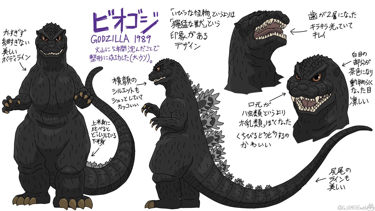 ビオゴジの
デフォルメイラスト練習
#ゴジラ #Godzilla 