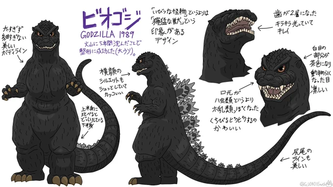 ビオゴジのデフォルメイラスト練習#ゴジラ #Godzilla 