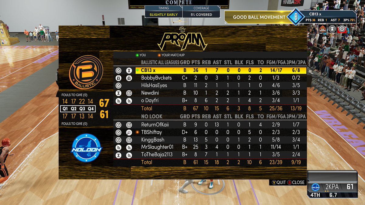 Ballistic 2k (@2kballistic) on Twitter photo Ggs to the Monstars (No Look) 2-1 as we advance to the finals of <a href="/MilitiaLeague/">Militia Gaming League</a>
S/o to <a href="/CB13/">Charlie</a> & <a href="/Gradient/">Sam Salyersπ¦©</a> for stepping in.
@youFamousEnough <a href="/2kCompGames/">Jelani Mitchell</a> Ggs to the Monstars (No Look) 2-1 as we advance to the finals of <a href="/MilitiaLeague/">Militia Gaming League</a>
S/o to <a href="/CB13/">Charlie</a> & <a href="/Gradient/">Sam Salyersπ¦©</a> for stepping in.
@youFamousEnough <a href="/2kCompGames/">Jelani Mitchell</a>