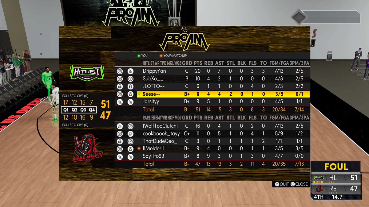 H I T L I S T 📜 tweet media