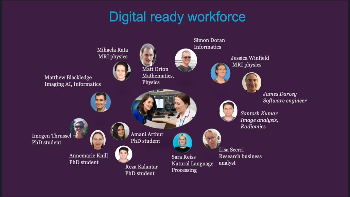 Christina Messiou: Looking to the future, we need a Digital ready workforce in radiology departments. #ArtificialIntellignece #Radiomics #BSGVirtual2021