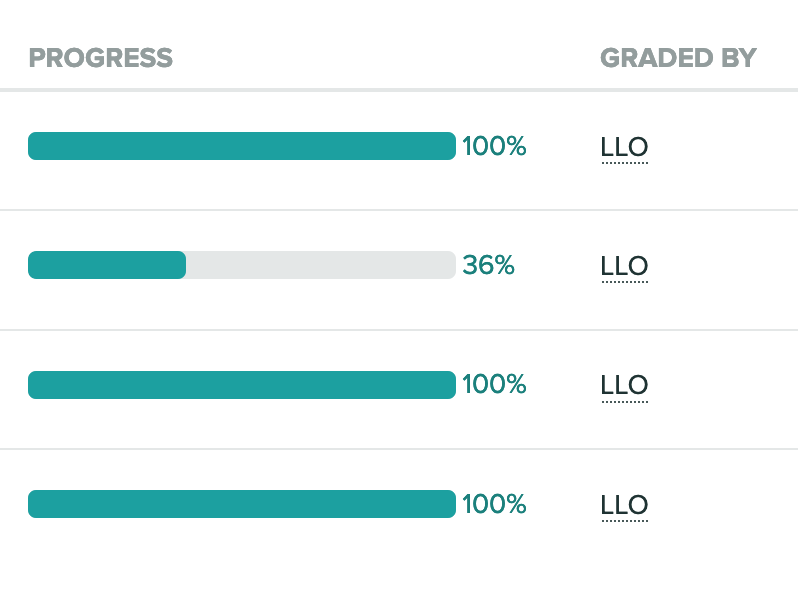 Gradescope Markdown