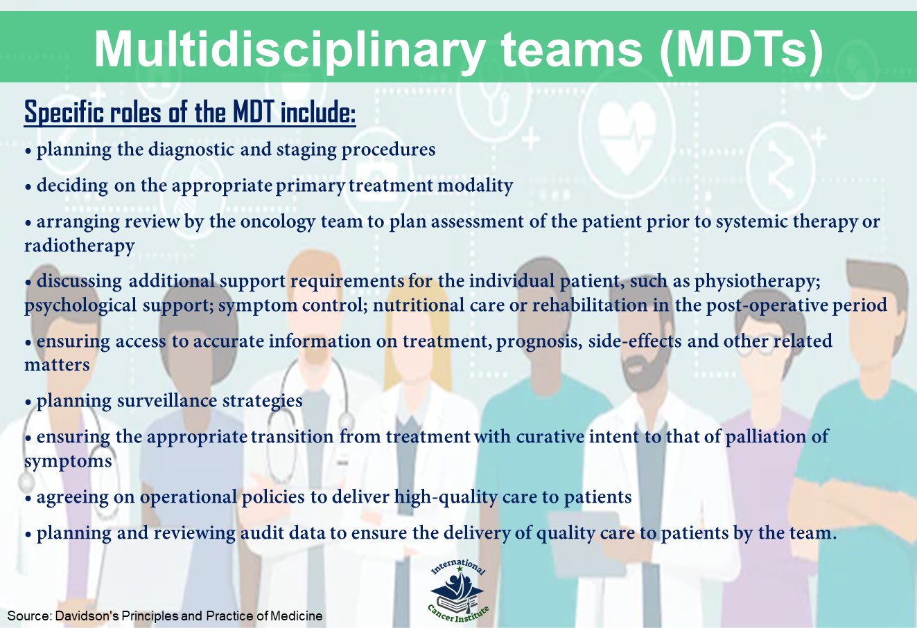 International Cancer Institute on X: &ldquo;The multidisciplinary team 