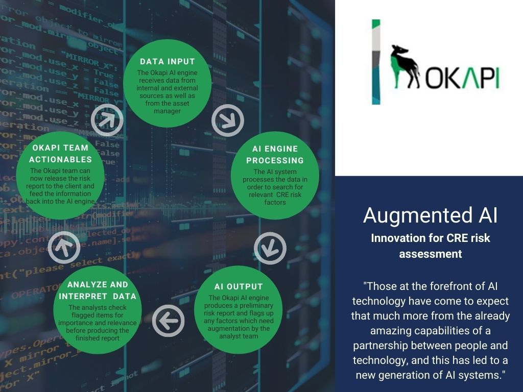 Okapi_AI's tweet image. Augmented AI, the next generation of Artificial Intelligence, is transforming the way we live. At Okapi, augmented AI takes the standard of our CRE risk-assessment reports to a whole new level. Find out more in this blog post: bit.ly/3bBN26w