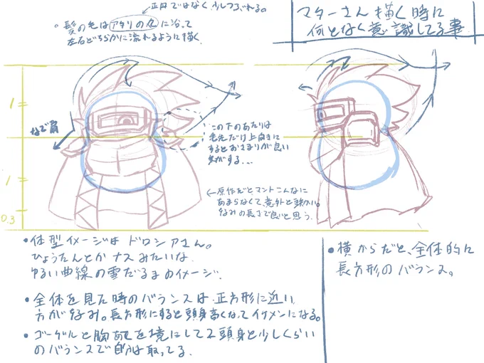 超・個人的マターさん描く時に意識してる事を書き出してみた 