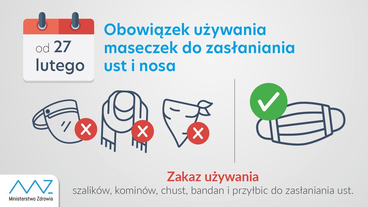 MZ_GOV_PL's tweet photo. Minister @a_niedzielski w #MZ: Od 27 lutego wprowadzamy obowiązek zakrywania ust i nosa wyłącznie przy użyciu maseczki. Nie będzie można stosować szalików, kominów, chust, bandan i przyłbic. https://t.co/yMSHEKMDRd