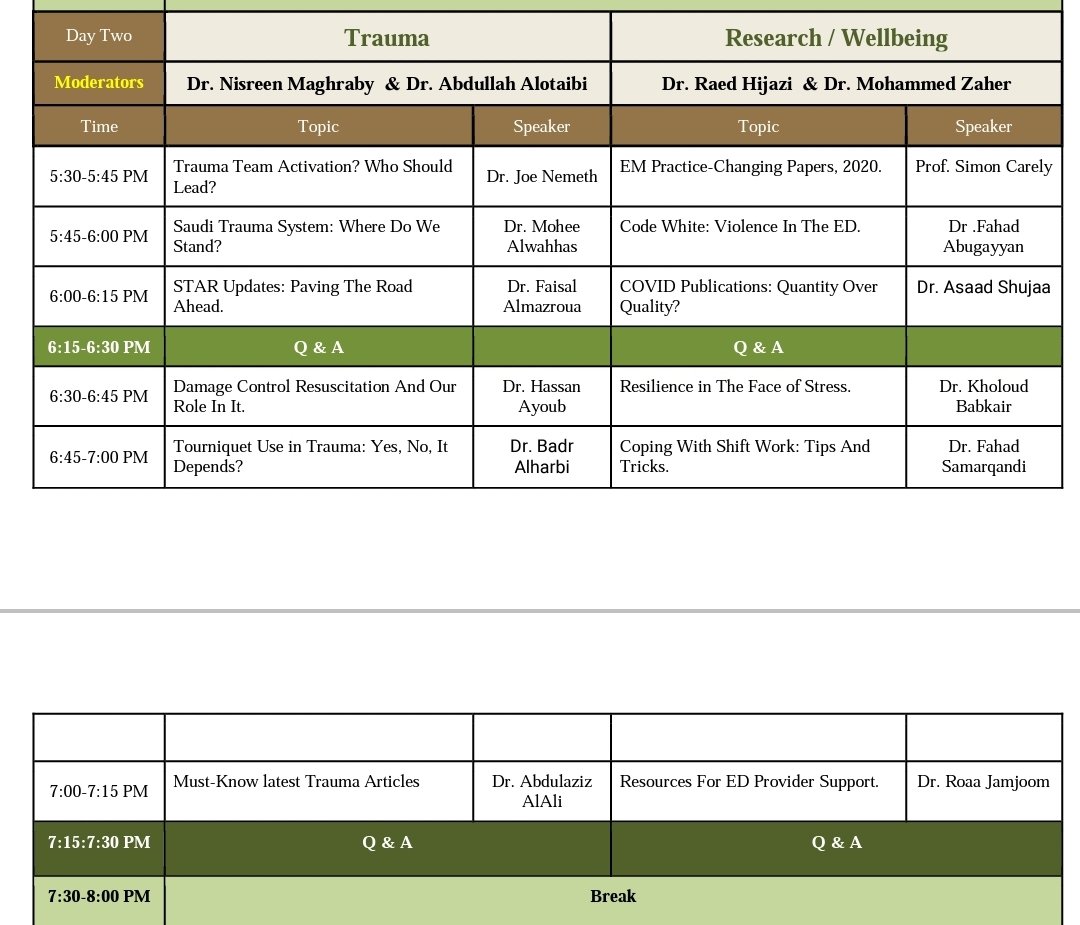 sasem2021's tweet image. #SASEM2021 Day 2

Session 2