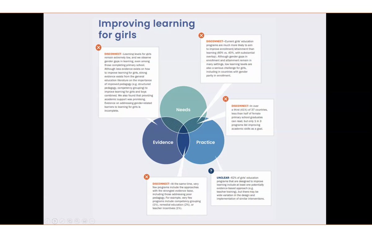 Pop_Council's tweet photo. .@spsaki, Director of the @Pop_Council's #GIRLCenter, shares key findings from the Roadmap, including common and promising approaches to address girls' education, and gaps in our knowledge or capacity to address certain barriers to education. Learn more at https://t.co/KxlltFySF8 https://t.co/L0ZKPOgbbB
