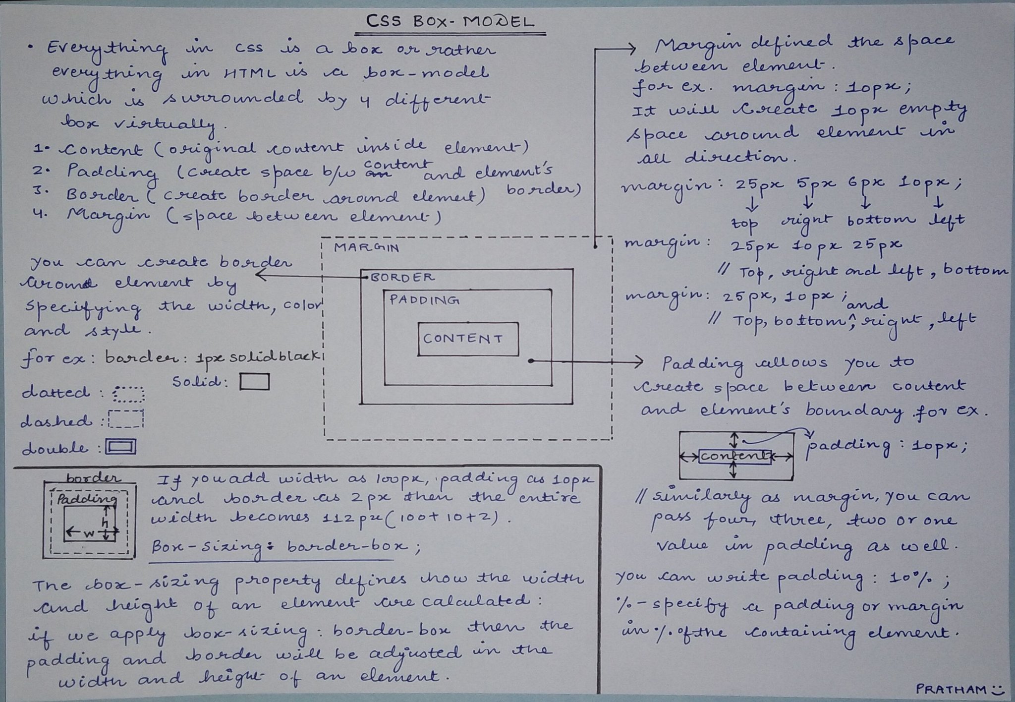Pratham a Twitter: "Box model is one of the most important concept of CSS. It's not so tough to learn. The box-model covers - Height - Width - Padding - Border - Pratham a Twitter: "Box model is one of the most important concept of CSS. It's not so tough to learn. The box-model covers - Height - Width - Padding - Border -