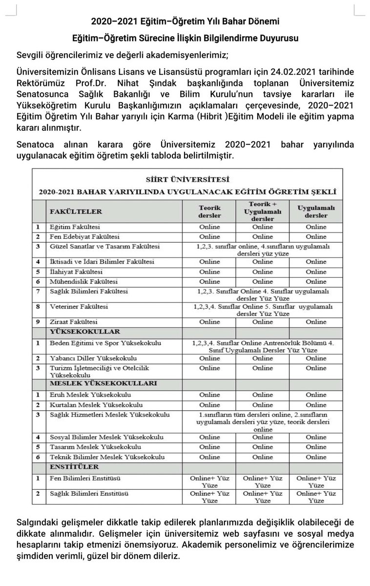 Siirt Üniversitesi Eğitim Modeli olarak " Hibrit " kararı aldı.
@siubasin 
<a href="/nihatsindak68/">Prof Dr Nihat Şındak</a> 
<a href="/c_erdemci/">Cemalettin Erdemci</a>