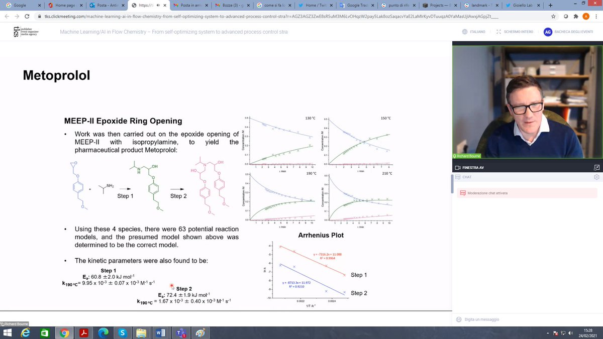 Enjoying @TKSpublisher Live Conference.

First talk by @RichBourne1981 @Bourne_Lab: Inspiring and a landmark in automated self-optimising platforms 👏

@KappeLab @GayleDeMaria 

#flowchemistry #processdevelopment #kinetics