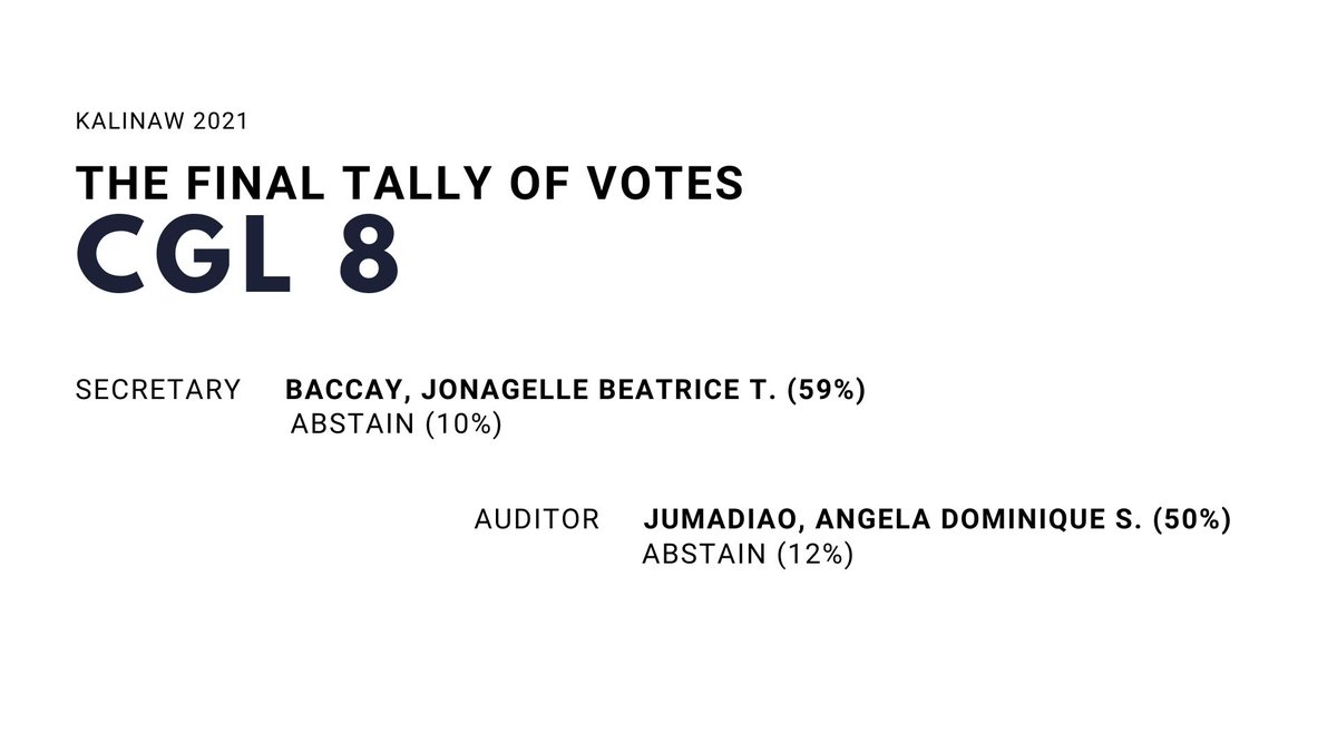 ssgcomelec's tweet image. Hey, Scientians!

The final tally votes are now complete!

Here are your newly elected officers for CGL 8!

#Kalinaw2021