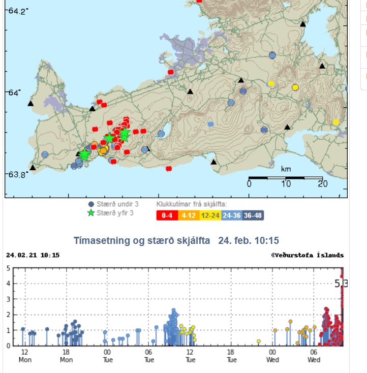 Dr. Thorbjorg Agustsdottir tweet media